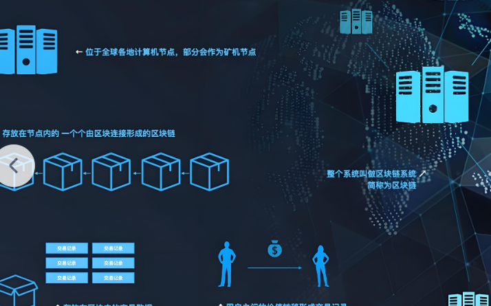 下载二维码